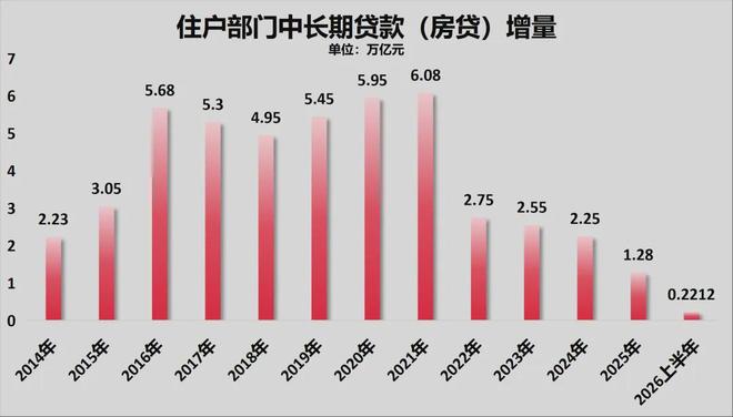 名记：湖人想给詹姆斯留些颜面 他还无法接受失去谈判筹码的现实